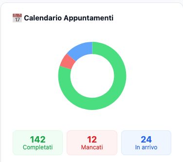 Calendario Squad.Win